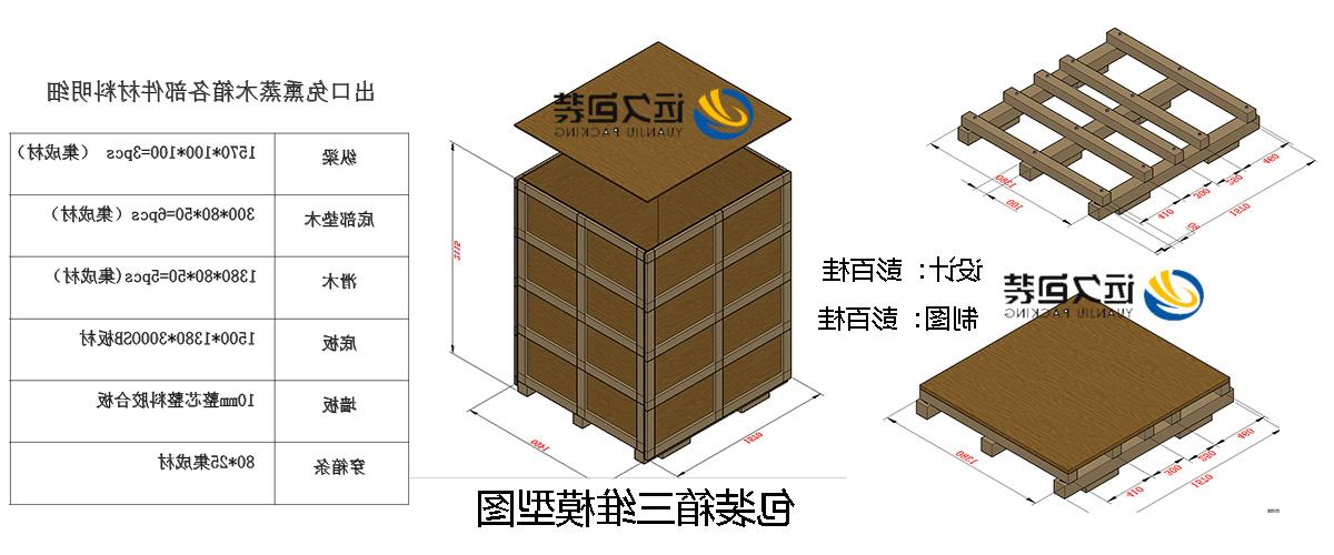 <a href='http://ni63.foqingxuan.com'>买球平台</a>的设计需要考虑流通环境和经济性